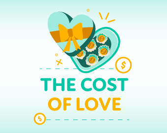 Americans' Plans for Valentine's Day 2026