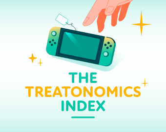 The Gen Z Guide to Treating Yourself on a Budget