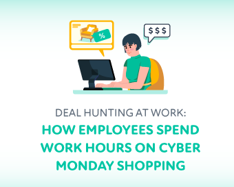 How Much Online Shopping Happens at Work, Especially on Cyber Monday?