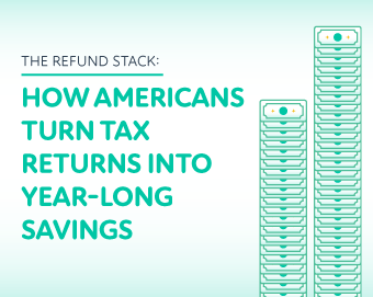 How Americans Are Using Their Tax Refund in 2026