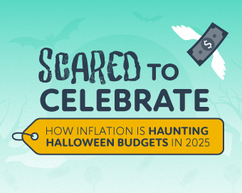 Halloween 2025 Budgets Shrink as Inflation Scares Off Celebrators