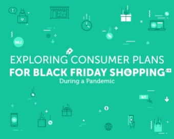 Here's How Black Friday Is Shaping Up in 2020: Survey & Analysis