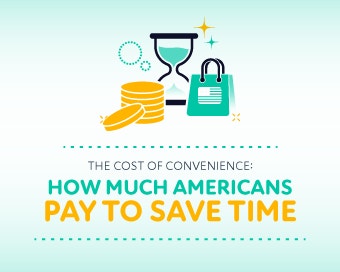 Paying To Save Time Is Costing Americans More Than They Think