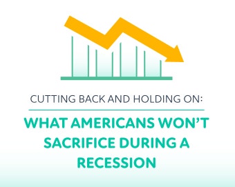 Recession Money Mindset Report 2025 